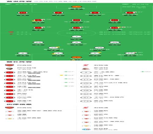 星空娱乐,资讯,星空娱乐官网,星空娱乐,星空娱乐官网,星空娱乐官网玩家首选