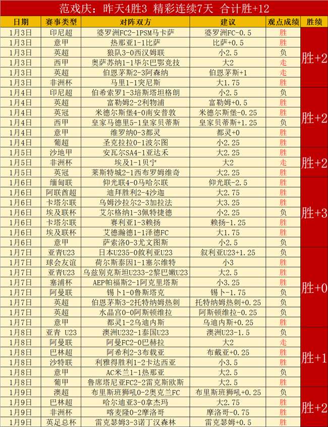 罗被保安拦,身份核实引,发讨论,星空娱乐,星空娱乐官网,星空娱乐官网玩家首选