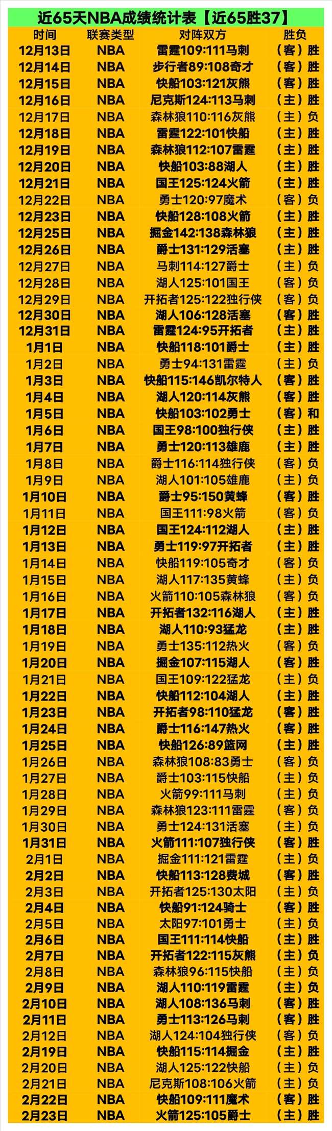 战鼓擂响,赛前国歌嘹,国足首发,星空娱乐,星空娱乐官网,星空娱乐官网玩家首选