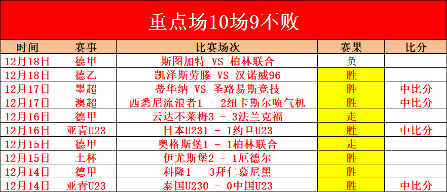 法國歐杯,強戰以,敗給瑞士,星空娱乐,星空娱乐官网,星空娱乐官网玩家首选