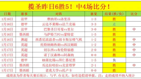 亚残运会自行车赛中国队荣获四金，央视网实时报道