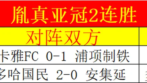 揭秘澳超赛程关键盲点：7胜6负与10胜7负，胜负悬念一触即发！